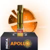 MAD LABS APOLLO