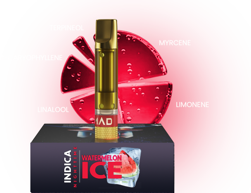 MAD LABS WATERMELON ICE